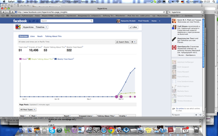 Hyperkino is on facebook (11 May 2012)